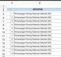 Proyek di Lingkungan Disdik Kabupaten Sampang Diduga Digarap Lawan Politik Bupati saat Pilkada