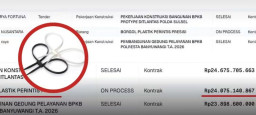 Beli Borgol Plastik, Polri Anggarkan Rp 24 Miliar