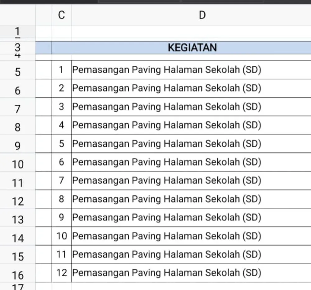 Proyek di Lingkungan Disdik Kabupaten Sampang Diduga Digarap Lawan Politik Bupati saat Pilkada