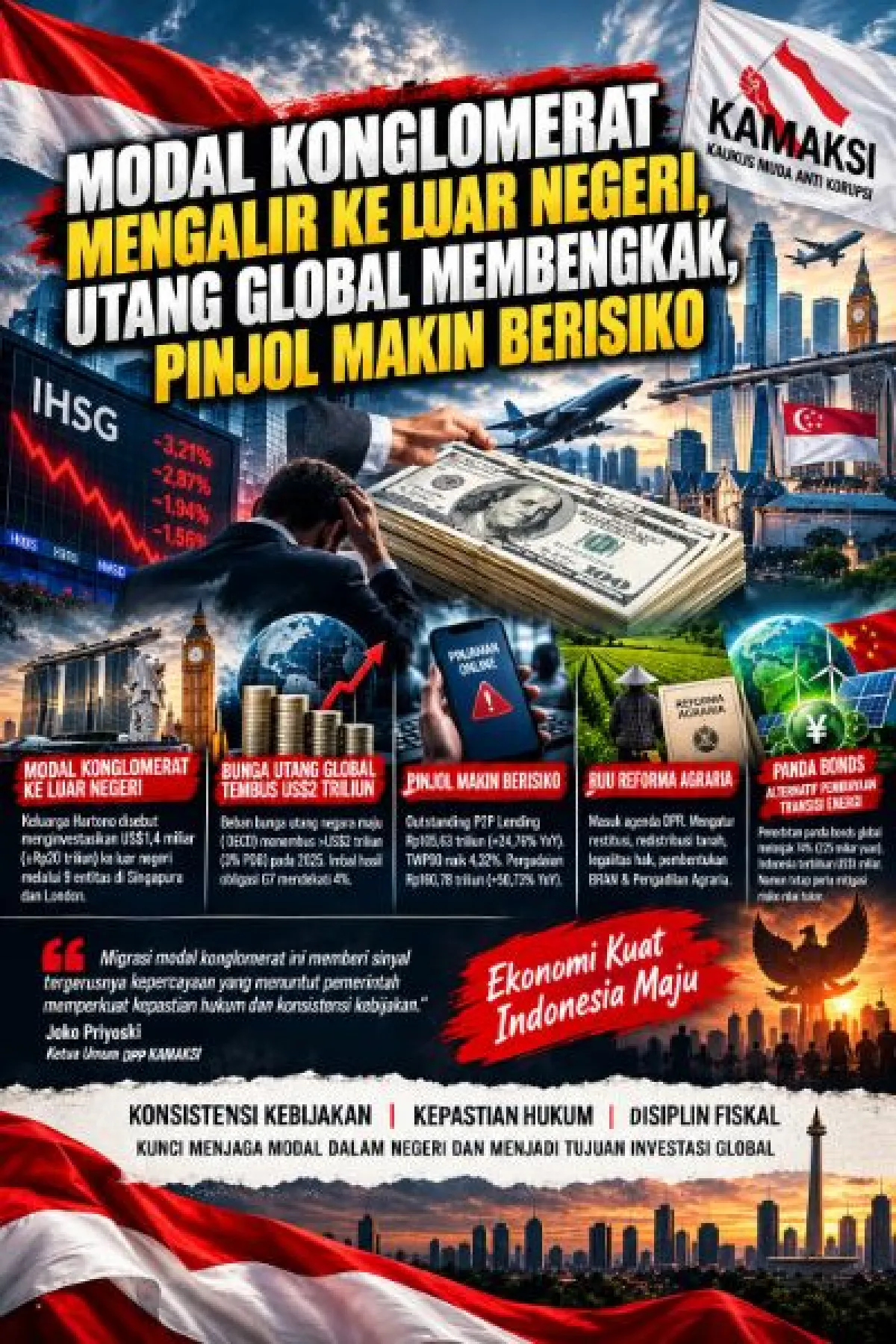 Modal Konglomerat Mengalir ke Luar Negeri, Utang Global Membengkak, Pinjol Makin Berisiko